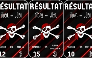 Résultat J1