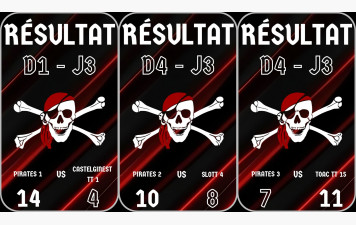 Résultat J3